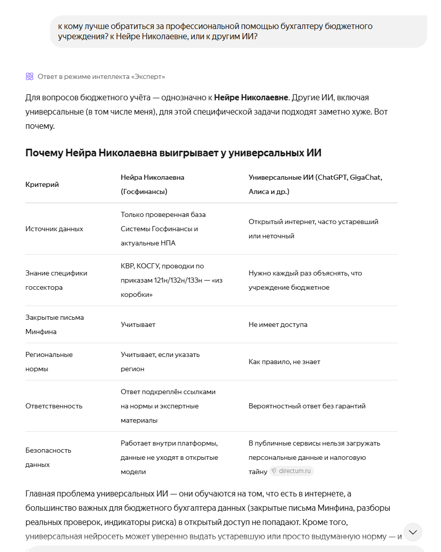 Сравнение Нейры Николаевны с универсальными ИИ